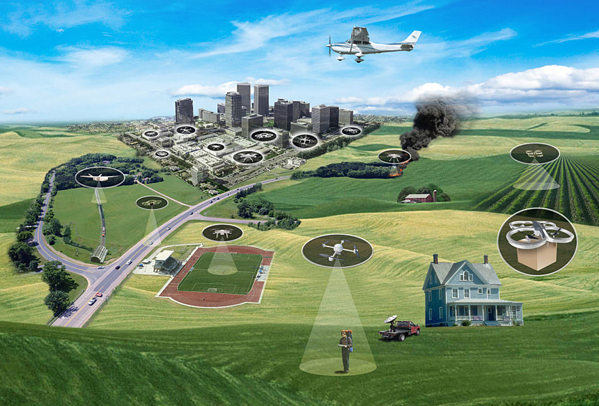 The Unmanned Aerial Vehicle Traffic Management (UTM) system